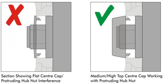 How to install Wheel Centre Caps