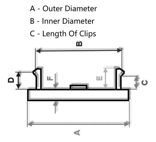 How to measure the size of wheel centre cap?